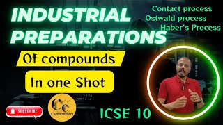 Industrial Preparation of compounds One Shot [upl. by Sielen]