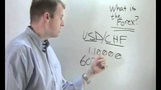 Lesson 1  What is Forex and how does It work [upl. by Areid]