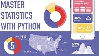 Statistics Tutorial 5 T Distribution  Hypothesis Testing [upl. by Krahmer]