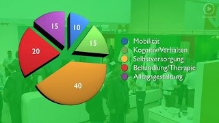 Endlich Pflegestufen neu bewertet [upl. by Einavoj]