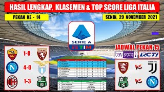 Hasil Liga Italia Tadi Malam  NAPOLI VS LAZIO  AC MILAN VS SASSUOLO Liga Italia 2021 Pekan 14 [upl. by Hollington]