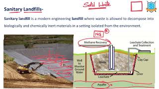 What is a Sanitary Landfill   Sanitary Landfill అంటే ఏమిటి  La Excellence [upl. by Onimod]