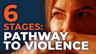 What is the Pathway to Violence [upl. by Profant]