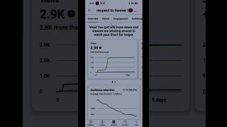 yt studio cont to subscribe youtubeshorts shortsfeed viral trending subscribe popular video [upl. by Eked]