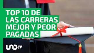 ¿Aparece la tuya Top 10 de las carreras mejor y peor pagadas [upl. by Aynad]