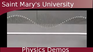 Standing Waves amp Resonance Two clamped boundaries [upl. by Llertnov]