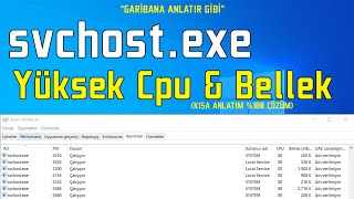 SVCHOSTEXE YÜKSEK CPU amp BELLEK KULLANIMI  GARİBANA ANLATIR GİBİ 17 [upl. by Uchida]