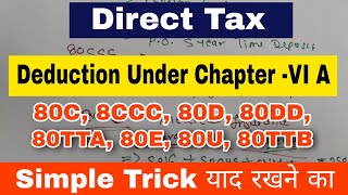 Deduction under Chapter VI A Remembering Tricks  Direct Tax  Deduction Under section 80 [upl. by Blunk103]