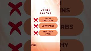 🥜 Maxener Wellness Peanut Butter  High Protein Healthy Fats  Fuel Your Fitness Journey [upl. by Ehsrop]