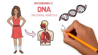 Entendendo o DNA [upl. by Tobit]