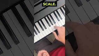 Quick Guide to Major amp Minor 6th Chords on Piano  Easy Steps shorts pianotutorial [upl. by Hecht]