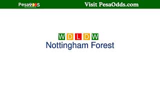 Leicester City vs Nottingham Forest Prediction [upl. by Rizas834]