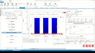 SmartLab Studio IIによるアスベスト・遊離けい酸の定量分析 [upl. by Hsatan]