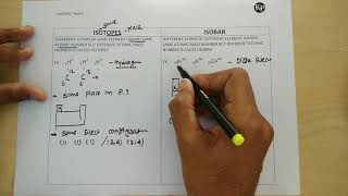 ISOTOPES AND ISOBAR WITH EXAMPLE [upl. by Eimma]