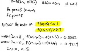 S2 IAL Jan 2015 walkthrough Q7 [upl. by Awram649]