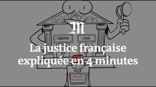 Le fonctionnement de la justice française expliqué en quatre minutes [upl. by Stich5]