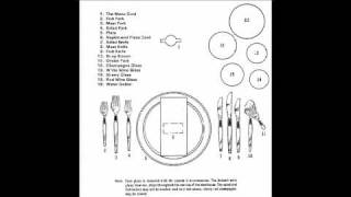 Social Etiquette  How to Set the Table for Basic Informal amp Formal Dinners [upl. by Hola596]