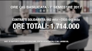 Vaccaro Uil Basilicata “Si restringe la cassa integrazione straordinaria norma da rivedere” [upl. by Lavona372]