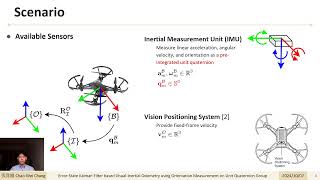 IROS24 Video Presentation Paper ID 1973 [upl. by Ivan]