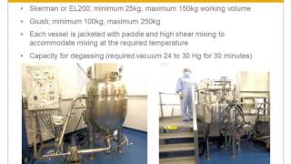 Lipid amp LiquidBased Formulation Scaleup and Manufacturing [upl. by Hinkel16]