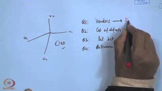 Mod01 Lec41 Correspondence Analysis [upl. by Estella709]