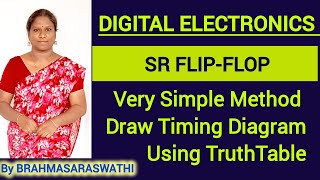 SR FLIPFLOP RSTIMING DIAGRAM USING TRUTH TABLE LOGIC DIAGRAM youtubeshorts shortvideo youtube [upl. by Domenic]