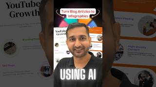 Create Stunning Infographics Fast with AI  Easy and Efficient [upl. by Yednarb]