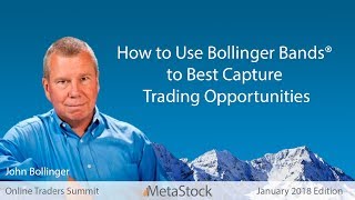 How to Use Bollinger Bands® to Best Capture Trading Opportunities [upl. by Ecirtnuahs]