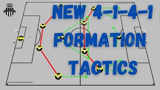 4141 Formation Tactics 2021  Positional Dominance [upl. by Adniroc]