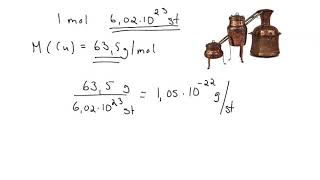 substansmängd molmassa och massa [upl. by Felizio]