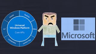 Universal Windows Platform is Atrocious for PC Gaming [upl. by Olethea995]
