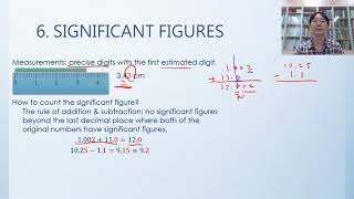 Lec12 物理一 Unit Conversion Estimates and Order of Magnitude Significant Figures [upl. by Alison]