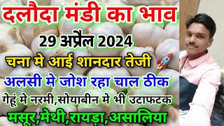 दलौदा मंडी सभी जिंसो का भाव 29 अप्रैल 2024 alsi ka bhav gehu ka bhav methu [upl. by Anisamoht931]