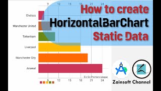 Android Horizontal Bar Chart  Static Data  Android Tutorial [upl. by Anitsrihc]