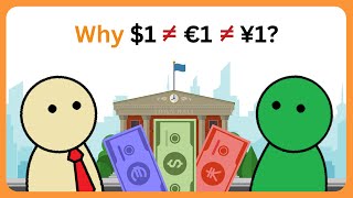 Why Different Currencies Have Different Values [upl. by Kellby]