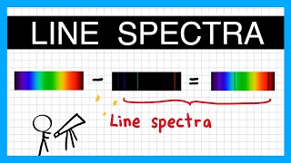 Emission and Absorption Line Spectra  A Level Physics [upl. by Nemaj323]