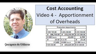 CMGT A1Q4 Apportionment of Overheads [upl. by Newnorb]