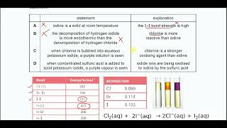 970112MJ24Q21 Cambridge International AS Level Chemistry MayJune 2024 Paper 12 Q21 [upl. by Nnylyak104]