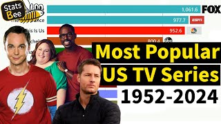 Most Popular USA TV Series 19522024  Top Shows Ranked [upl. by Niawtna]