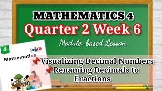 MATH 4 QUARTER 2 WEEK 6  Visualizing Decimal Numbers  Renaming Decimals to Fraction [upl. by Haines]