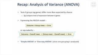 2 OneWay Analysis of Variance ANOVA Recap [upl. by Allix280]