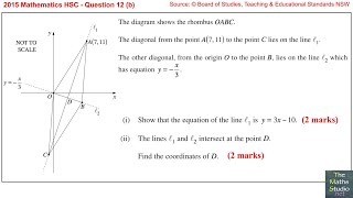 2015 Maths 2u HSC Q12b Solve coordinate geometry problem involving diagonals of rhombus [upl. by Ansilme204]