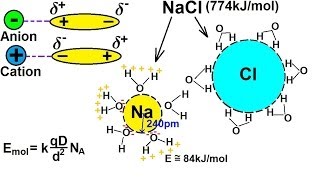 Chemistry  Liquids and Solids 4 of 59 Forces 2 Ion to Dipole [upl. by Nnayelsel235]