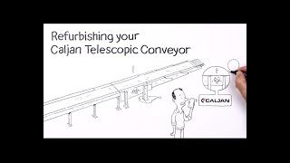 Caljan  Refurbish and extend the lifetime of your Telescopic Conveyor [upl. by Naylor449]