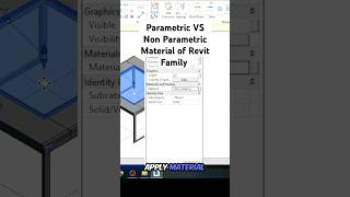 Parametric and Non Parametric Material of Revit Family youtubeshorts [upl. by Dnalyr280]