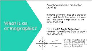 N5 Graphic Communication  Orthographic Drawing Symbols amp Line Types [upl. by Glover]