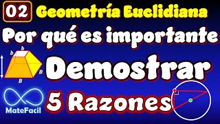 02 Curso de Geometría Euclidiana  5 Razones para Hacer Demostraciones [upl. by Bear136]