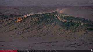 Dec 3 2023 Big Wave Surfing in Waimea Bay on the North Shore of Oahu Hawaii [upl. by Ahsinroc]