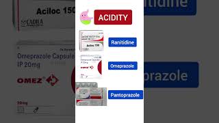 Commonly used medicine shortvideo pharma druginspector pharmacy medicines [upl. by Tserof954]