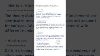 Limitations of Daltons Atomic Theory [upl. by Tneicniv]